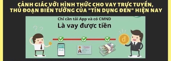 Bộ C&#244;ng an th&#244;ng b&#225;o ph&#225; đường d&#226;y t&#237;n dụng đen l&#227;i 1.600%/ năm ở TP. Hồ Ch&#237; Minh - Ảnh 1