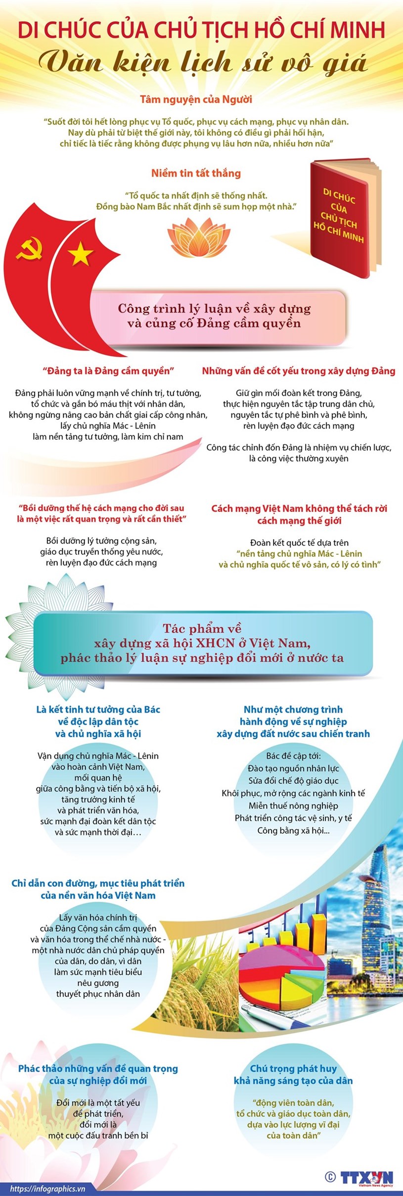 Đọc di ch&#250;c B&#225;c Hồ - Nh&#236;n về c&#244;ng t&#225;c chuẩn bị nh&#226;n sự của Đại hội Đảng XIII - Ảnh 8