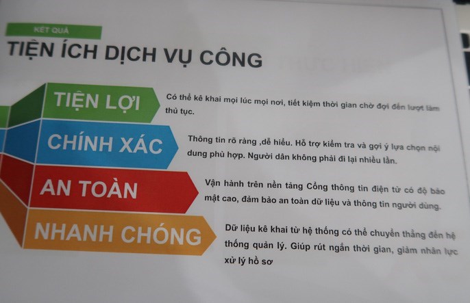 Từ h&#244;m nay, người d&#226;n TP.HCM c&#243; thể l&#224;m thủ tục cấp căn cước tại nh&#224; - Ảnh 1