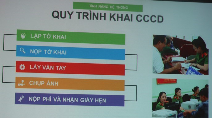 Quy tr&igrave;nh khai căn cước c&ocirc;ng d&acirc;n