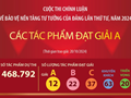 Các tác phẩm Giải A tại cuộc thi chính luận về bảo vệ nền tảng tư tưởng của Đảng