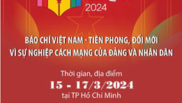 Hội Báo toàn quốc: Báo chí Việt Nam tiên phong, đổi mới vì sự nghiệp cách mạng