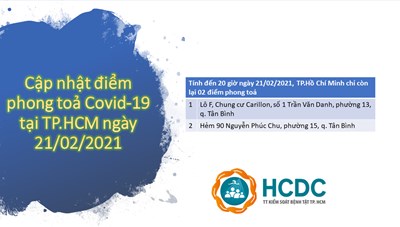 Cập nhật tình hình các điểm phong toả phòng chống Covid-19 tại TPHCM (Lúc 20 giờ ngày 21/2/2021)