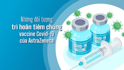 Những đối tượng trì hoãn tiêm chủng vaccine Covid-19 của AstraZeneca