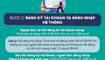 Hướng dẫn cách đổi giấy phép lái xe trực tuyến mức độ 4