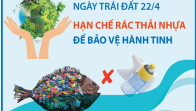 Ngày Trái Đất 22/4: Kêu gọi các quốc gia giảm 60% sản lượng nhựa