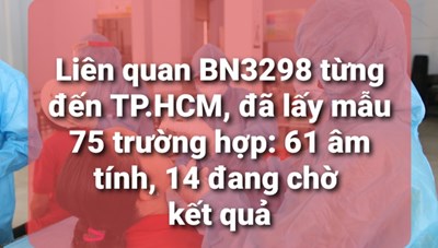 Thông tin về dịch bệnh COVID-19 tại TPHCM (cập nhật 7g ngày 11/5/2021)