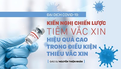 Tiêm vắc xin hiệu quả cao trong điều kiện thiếu vắc xin