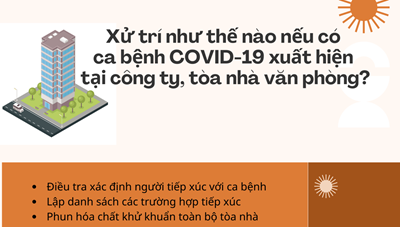 Xử lý như thế nào nếu có ca bệnh COVID-19 tại công ty, tòa nhà văn phòng