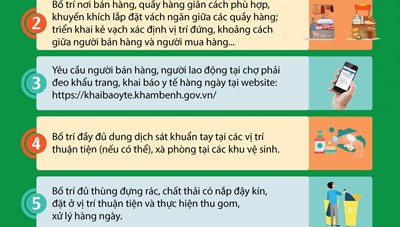 Hướng dẫn phòng chống dịch COVID-19 tại chợ đầu mối, chợ dân sinh