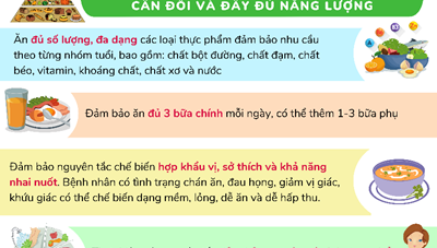 F0, F1 ở nhà cần lưu ý những gì để nâng cao sức khỏe?