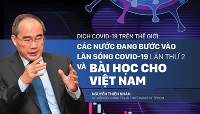 Dịch Covid - 19 trên thế giới: Các nước đang bước vào làn sóng Covid -19 lần thứ 2 và bài học cho Việt Nam