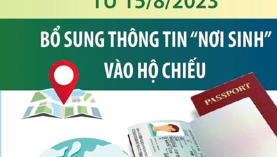 [Infographics] Từ ngày 15/8, bổ sung thông tin 'nơi sinh' vào hộ chiếu