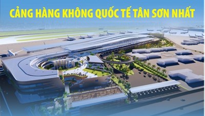 Khởi công nhà ga hành khách T3 Cảng hàng không quốc tế Tân Sơn Nhất