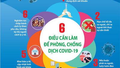 TP. Hồ Chí Minh phát 5 triệu tờ rơi về 12 việc cần làm ngay để phòng chống dịch Covid-19