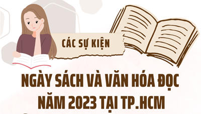 Các hoạt động Ngày Sách và văn hóa đọc 2023 tại TPHCM