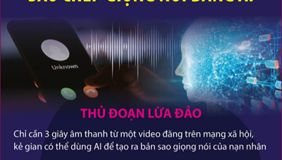 Cảnh báo thủ đoạn lừa đảo sao chép giọng nói bằng AI