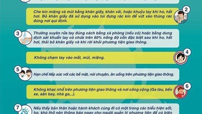 6 nguy cơ cao trong lây nhiễm C0VID-19