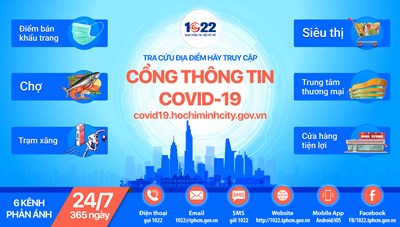 Tổng đài Trung tâm Chỉ huy phòng, chống dịch Covid-19 tiếp nhận 1.116 phản ánh của người dân