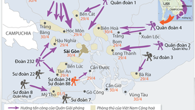 [Infographics] Chiến dịch Hồ Chí Minh lịch sử diễn ra như thế nào?