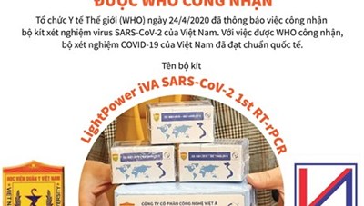 Bộ kit xét nghiệm COVID-19 của Việt Nam được WHO công nhận