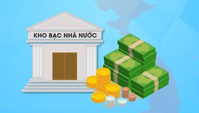 Thành lập Kho bạc Nhà nước Thành phố Thủ Đức