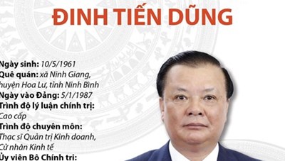 [Infographics] Bí thư Thành ủy Hà Nội Đinh Tiến Dũng