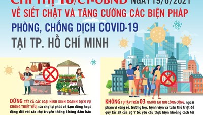 Những điều cần biết về Chỉ thị 10 của UBND Thành phố Hồ Chí Minh