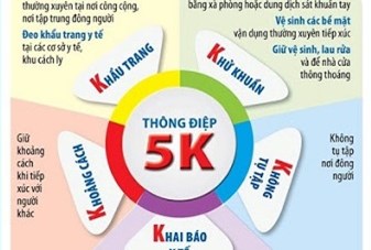 TPHCM yêu cầu người dân tiếp tục thực hiện “Thông điệp 5K” trong phòng chống dịch Covid - 19