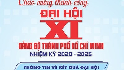[Infographics] Chào mừng thành công Đại hội đại biểu Đảng bộ TPHCM lần thứ XI, nhiệm kỳ 2020 - 2025