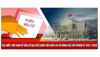 15 mốc thời gian quan trọng trong triển khai công tác bầu cử