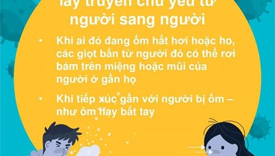 Giảm nguy cơ lây nhiễm COVID-19 bằng cách nào?