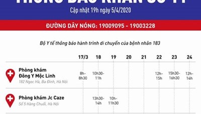 Bộ Y tế thông báo khẩn số 11 về hành trình của bệnh nhân số 183