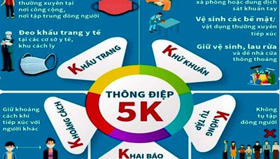 UBND TPHCM tăng cường kiểm tra công tác phòng, chống dịch Covid- 19 từ nay đến hết ngày 21/5/2021