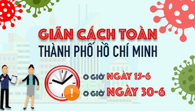 Từ 0 giờ ngày 15/6/2021: TPHCM tiếp tục giãn cách xã hội theo Chỉ thị 15 thêm 14 ngày