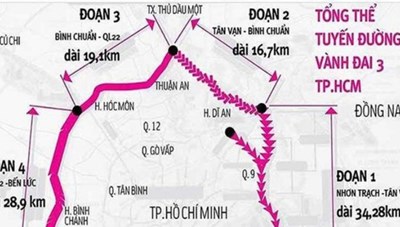 Khẩn trương triển khai các dự án thành phần đường Vành đai 3, 4 TPHCM