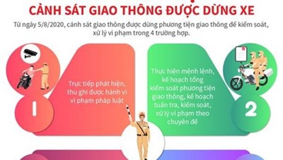 [Infographics] 4 trường hợp cảnh sát giao thông được dừng xe