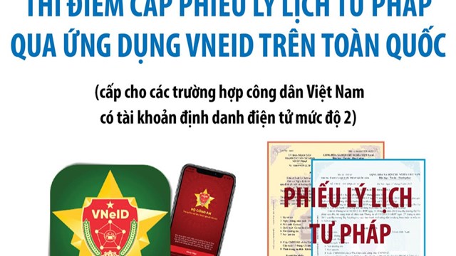 Thí điểm cấp phiếu lý lịch tư pháp qua ứng dụng VNeID trên toàn quốc