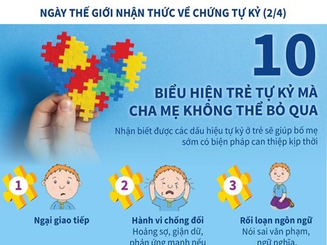 [Infographics] 10 biểu hiện trẻ tự kỷ mà cha mẹ không thể bỏ qua