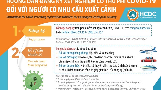 Hướng dẫn đăng ký xét nghiệm có thu phí COVID- 19 đối với người có nhu cầu xuất cảnh