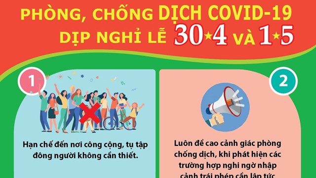 Khuyến cáo phòng, chống dịch COVID-19 dịp nghỉ lễ 30/4 và 1/5