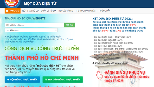 6 dịch vụ trực tuyến thuộc dịch vụ công mức độ 4 của Sở Thông tin và Truyền thông