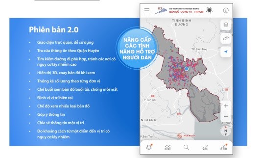 [Infographic] Chức năng mới của Bản đồ COVID-19 phiên bản 2.0