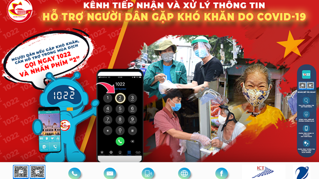 Khi gặp khó khăn do COVID-19, người dân TPHCM có thể gọi 1022 để được hỗ trợ