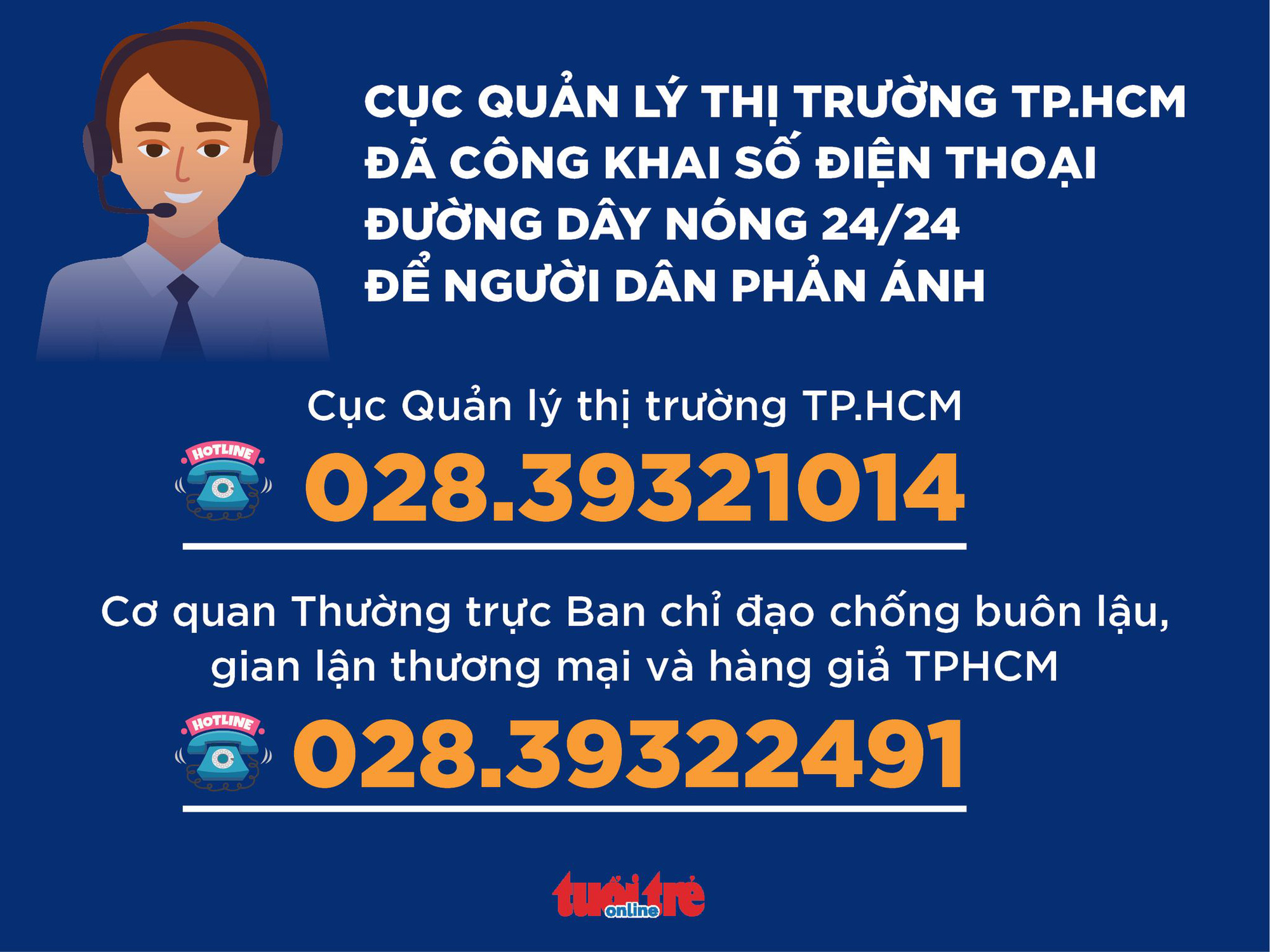 Đồ họa: NGỌC THÀNH