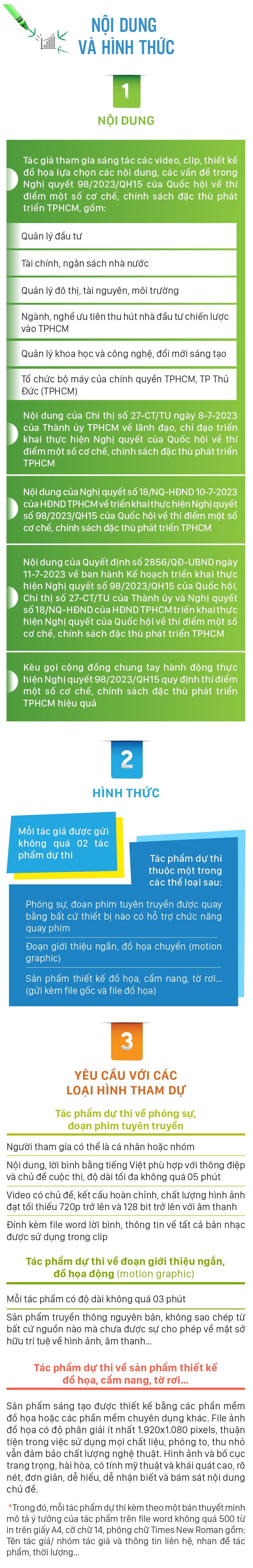 Thể lệ Hội thi Thiết kế sản phẩm đồ họa th&#244;ng tin tuy&#234;n truyền Nghị quyết 98 - Ảnh 2