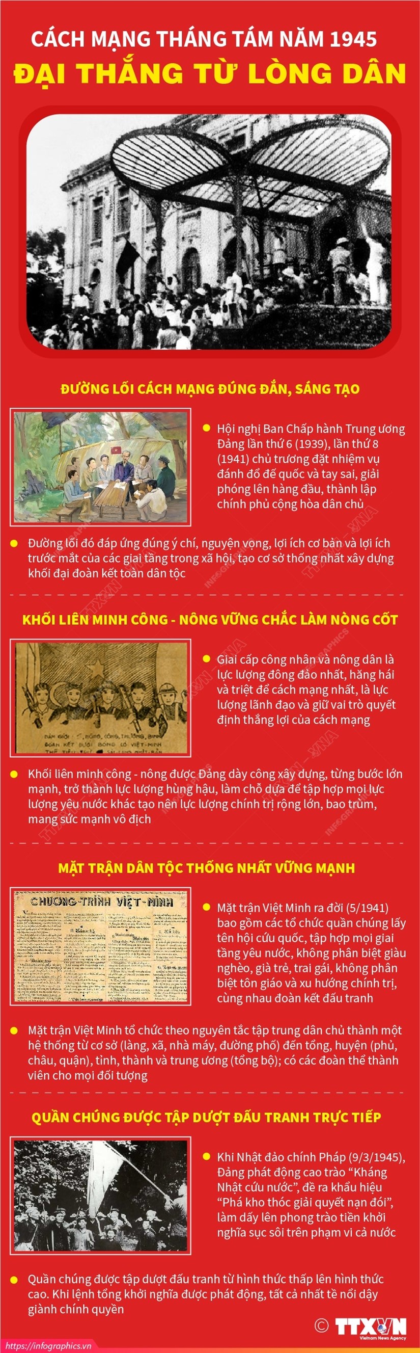 Infographics Cách Mạng Tháng Tám Năm 1945 Đại Thắng Từ Lòng Dân