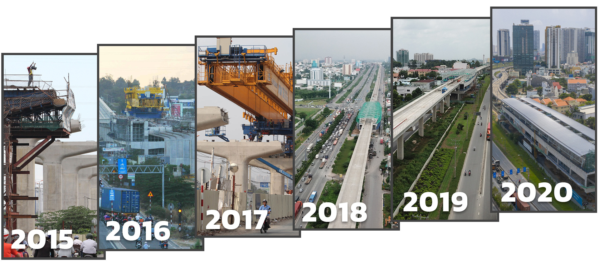 Tiến độ thi công tuyến metro Bến Thành - Suối Tiên qua các năm