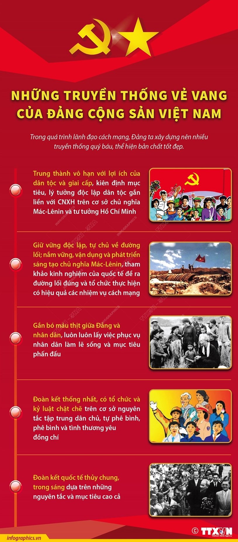 [Infographics] Những truyền thống vẻ vang của Đảng Cộng sản Việt Nam - Ảnh 1