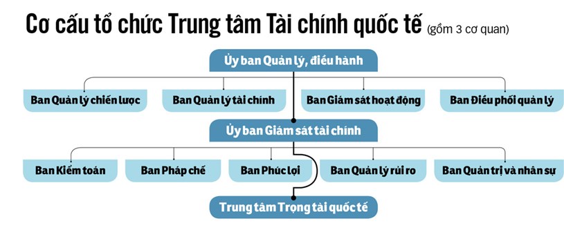 Tr&igrave;nh b&agrave;y: N.KH.